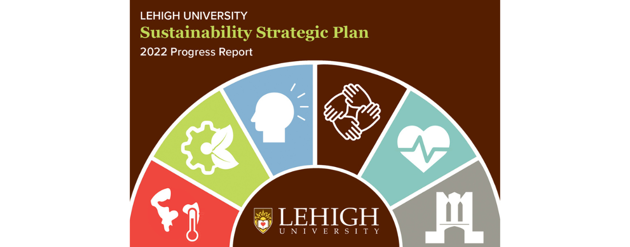 Sustainability Strategic Plan 2030