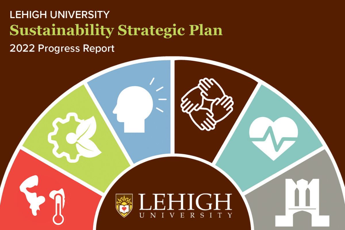 2022 Progress Report Sustainability Strategic Plan 2030 Cover