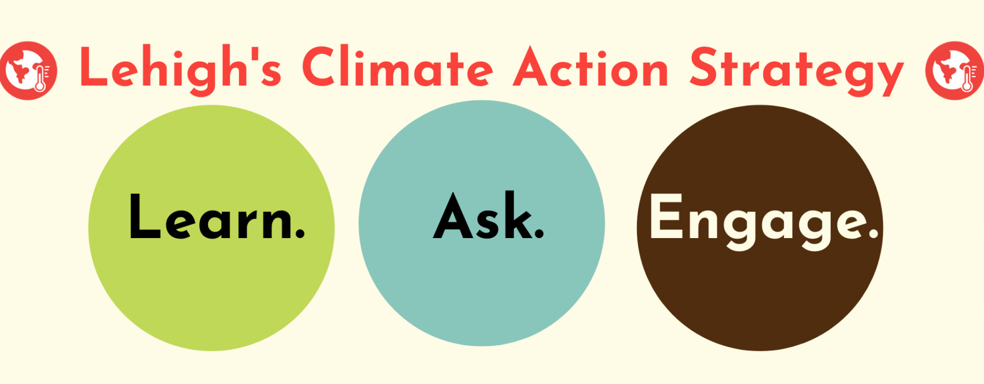 Sustainability Sustainability